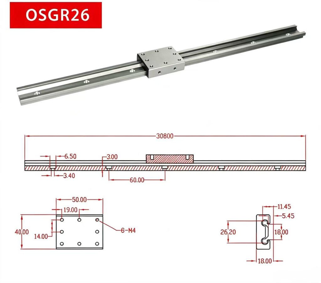 Linear guide rail length options