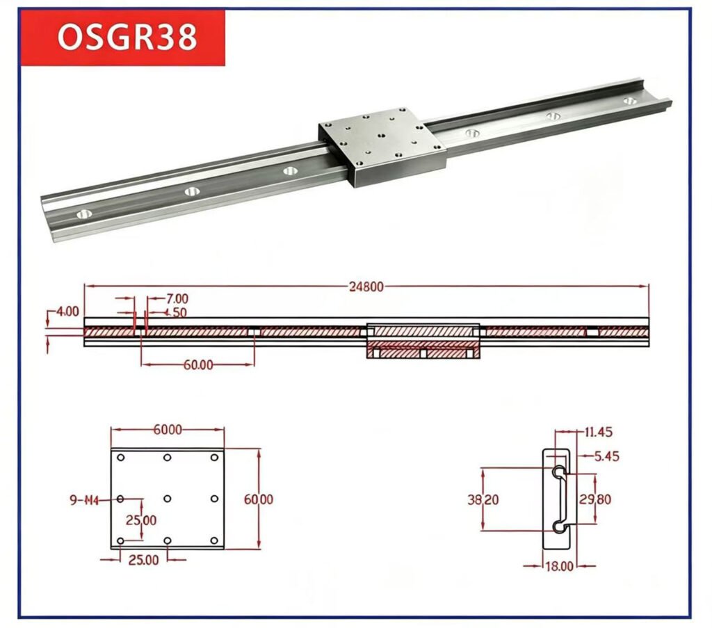 Linear guide rail length options